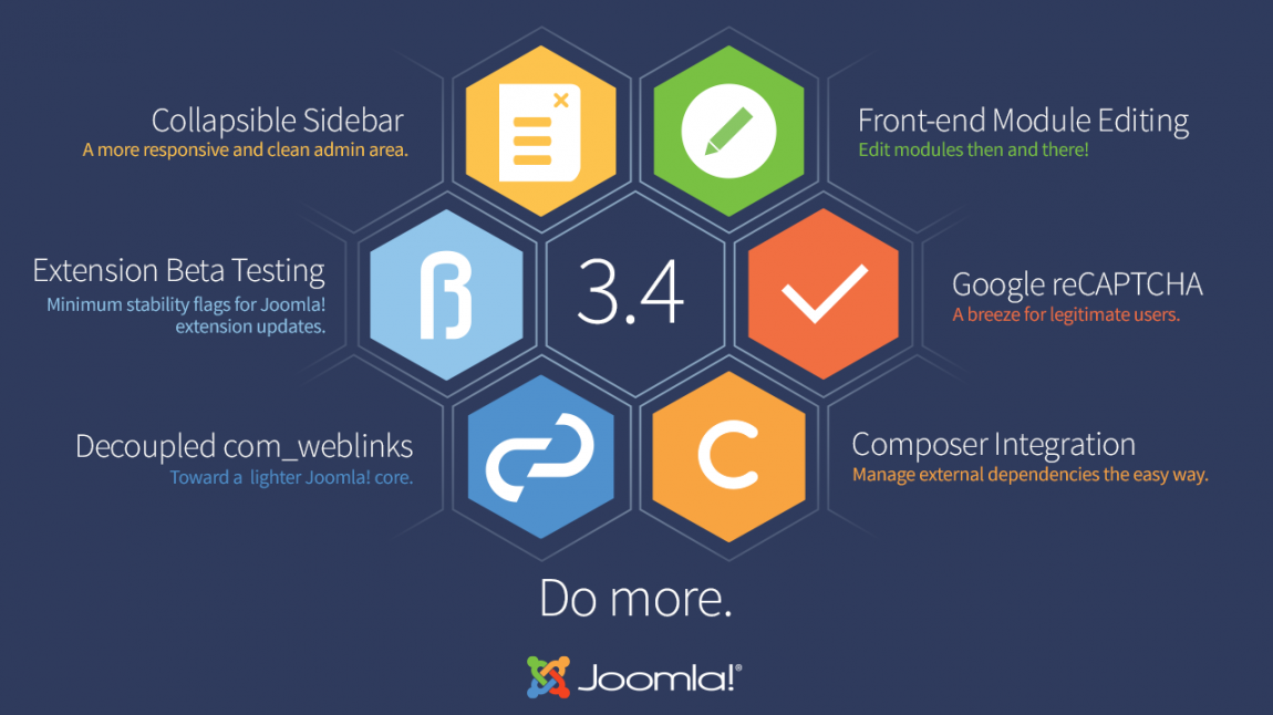Joomla! 3.4.3 Released