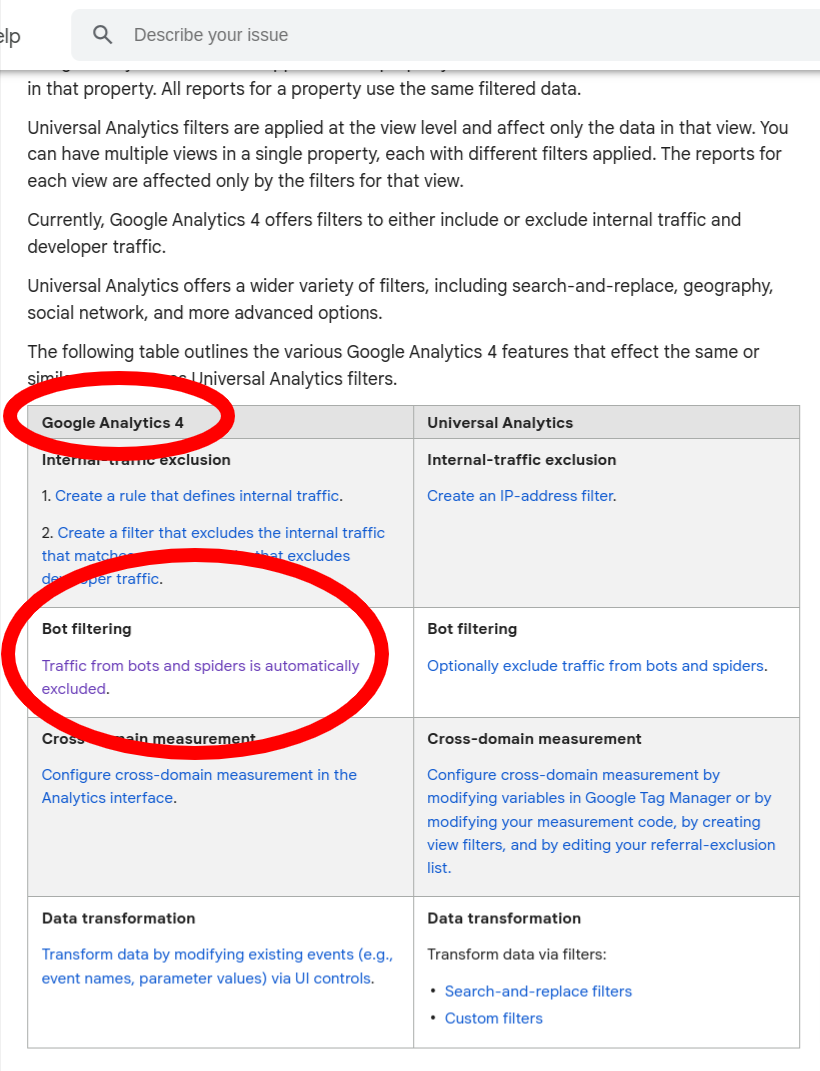 Google Analytics filtering documentation